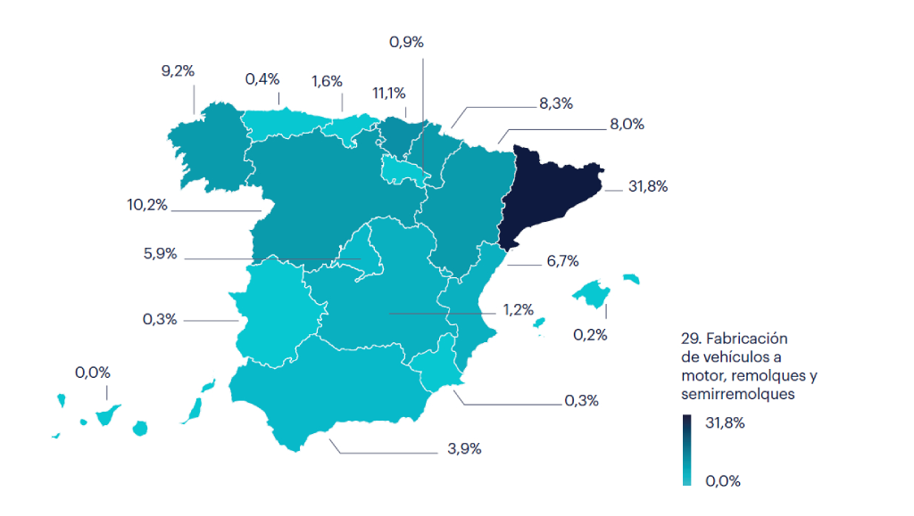 Mapa de ocupados en Fabricación de vehículos a motor, remolques y semiremolques 2026. Fuente: INE. El segmento de Fabricación de vehículos de motor, remolques y semirremolques emplea al 1% de los trabajadores en España. Es particularmente importante en comunidades como Navarra, donde representa el 5,8% del empleo de la comunidad, Aragón, con un 2,8%, y el País Vasco, con un 2,4%.