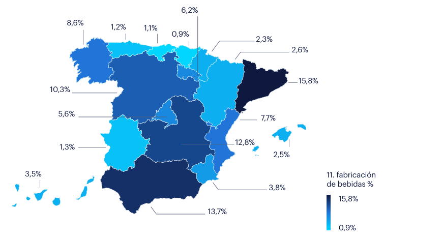 Mapa de España de ocupados en el segmento de Fabricación de bebidas, las Comunidades que mayor empleo concentran son Cataluña con el 15,8%, Andalucía con el 13,7% y Castilla-La Mancha con el 12,8%.